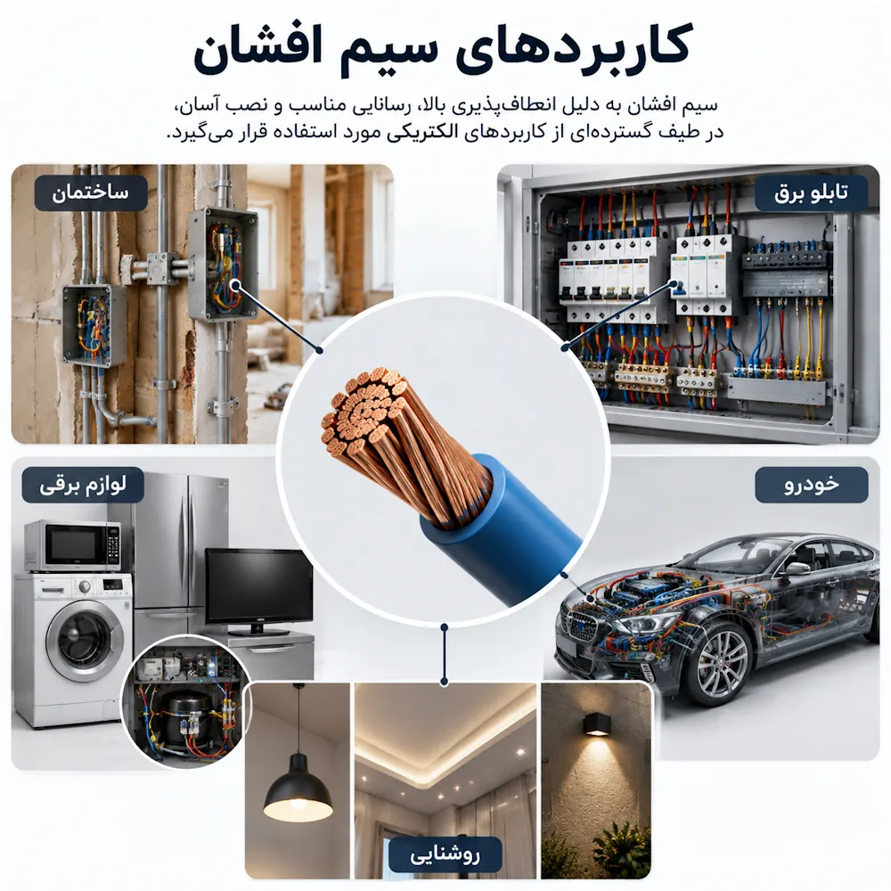کاربردهای سیم افشان چیست؟