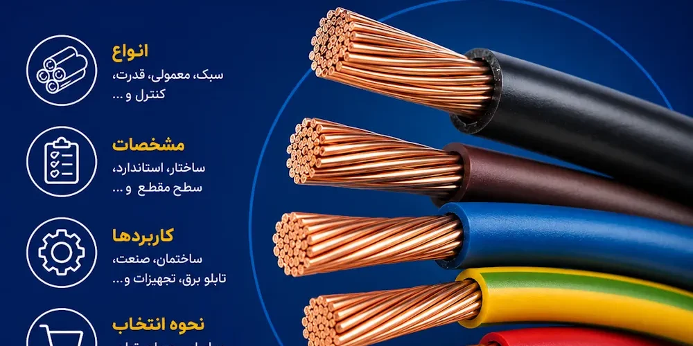 کابل افشان
