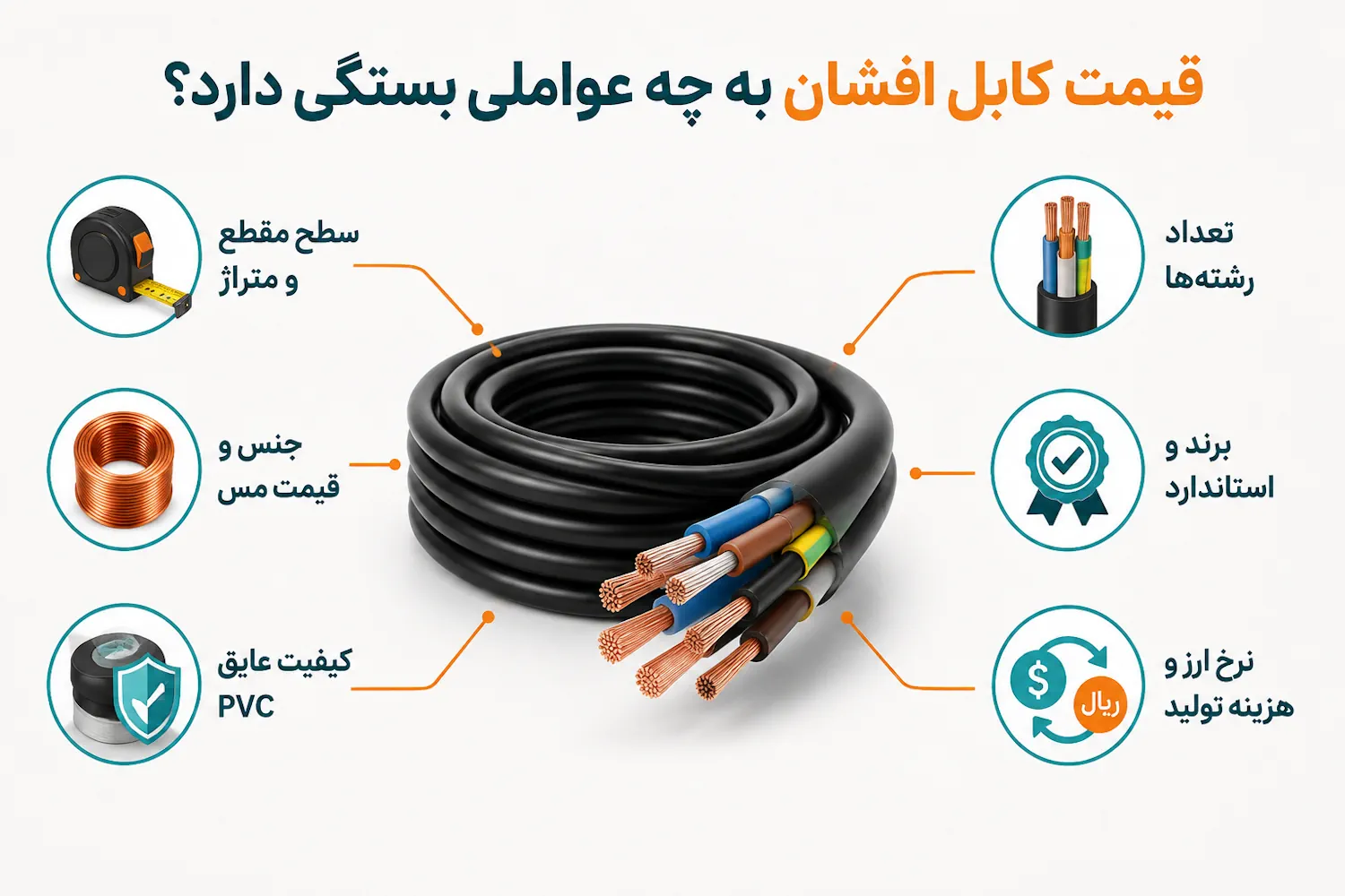 قیمت کابل افشان به چه عواملی بستگی دارد؟