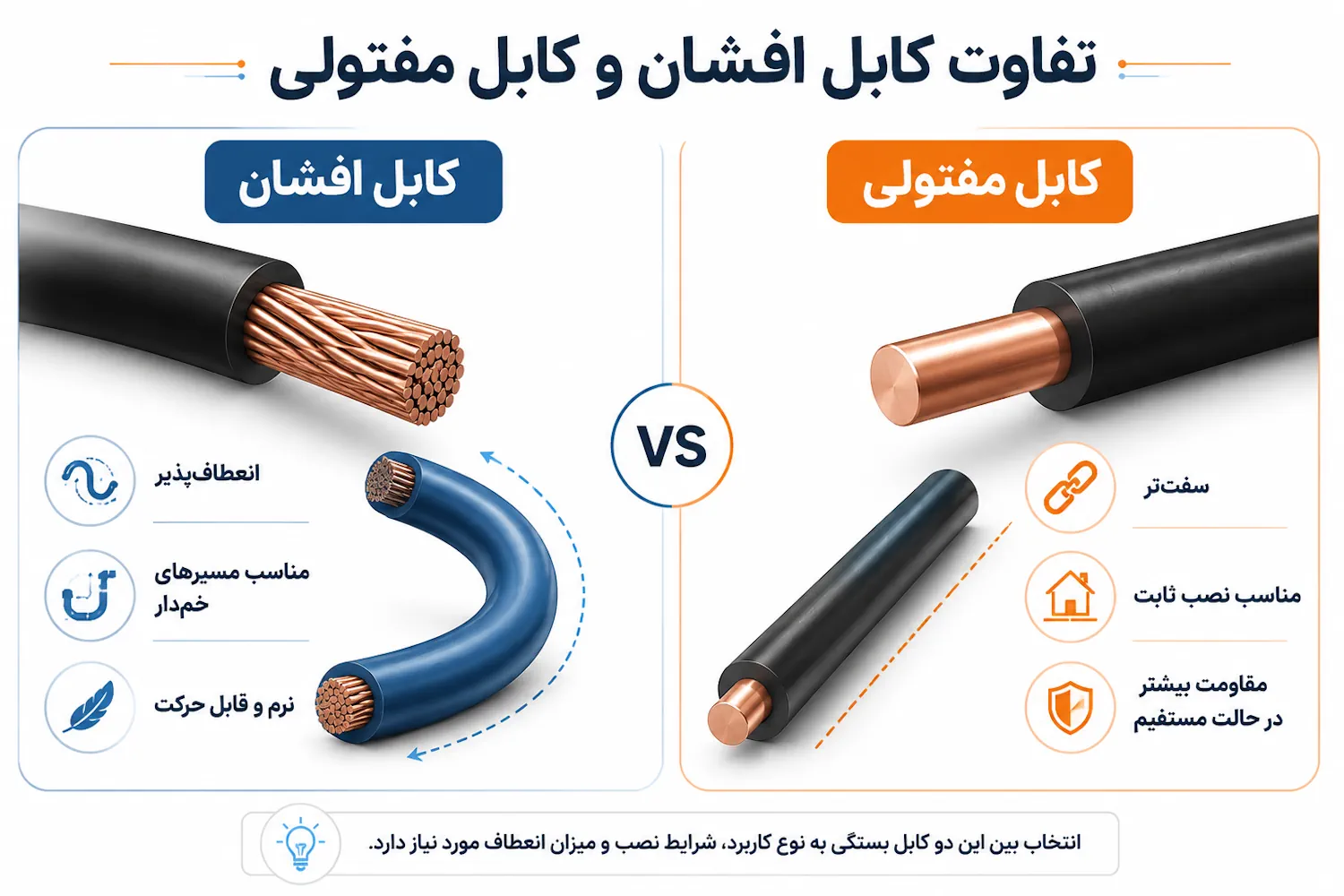 تفاوت کابل افشان و کابل مفتولی چیست؟