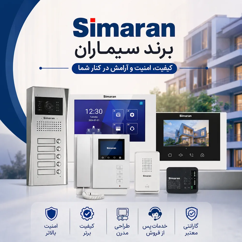 Simaran